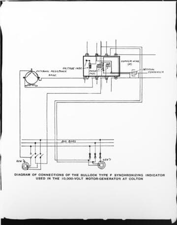 A wiring diagram for the Bullock Motor Generating Station at Colton