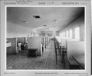 Power Consumers - Knott's Berry Place