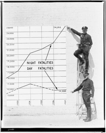 A1.7 - "Safety First"