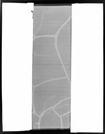 C1.1 - Charts miscellaneous