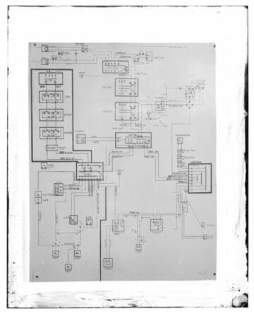 C1.1 - Charts miscellaneous