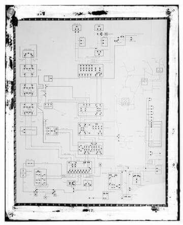C1.1 - Charts miscellaneous