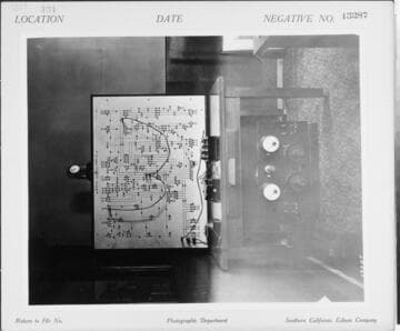 C1.1 - Charts miscellaneous