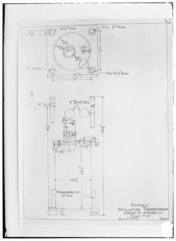 C1.1 - Charts miscellaneous