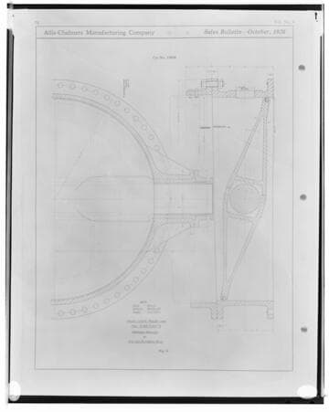 C1.1 - Charts miscellaneous