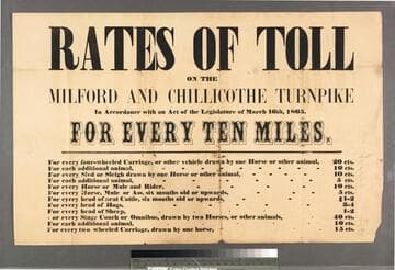 Rates of toll on the Milford and Chillicothe turnpike in accordance with an act of the legislature of March 16th, 1865. for every ten miles