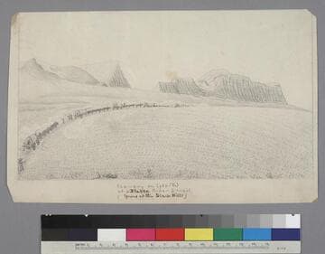 Scenery on the left (S.) of the Platt River & trail