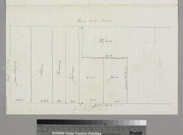 Eaton Lots - sketch maps