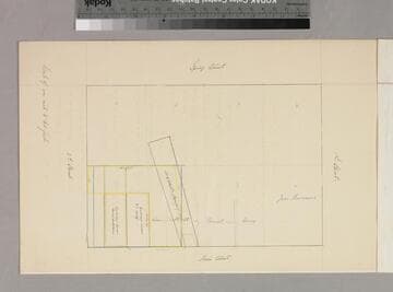 Kurtz, Joseph - lots on Main between 1st & 2nd Sts