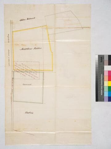 Keller, Matthew - Keller & Coronel tracts