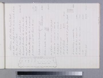 Celis Vineyard Tract - sketch maps