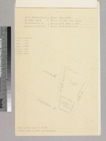 Hollenbeck, John Edward - Gish, Dennis/Cook lots