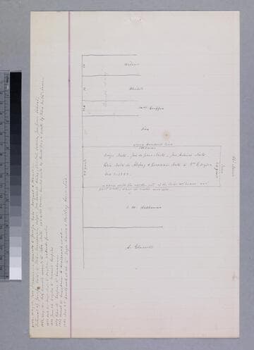 Dalton, Henry : sketch map