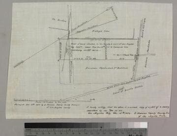 Los Angeles County - Alphabetical Index to lots in County Record Book - Cota Tract