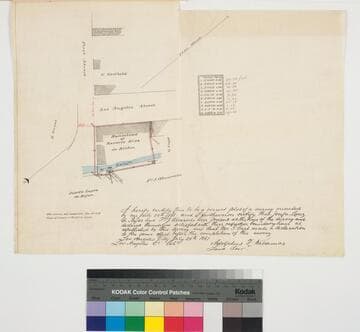 Homestead of Rosario Diaz de Riehm