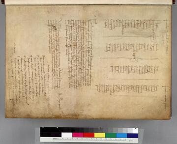 Georgics ; Aeneid ; and other Latin verse : [manuscript]