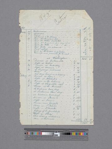 Account for Henri Castro