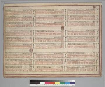 Portolan atlas, Portuguese : [cartographic material] : [manuscript]