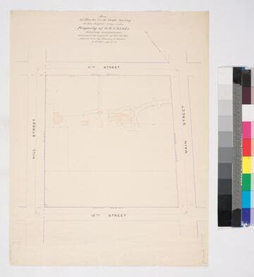 Blocks 75 & 76 Ord's Survey. Property of O.W. Childs
