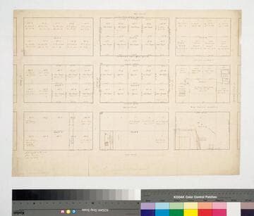 Los Angeles : Resurvey of that fraction of Block I, Capt. Ord's City Survey. 1854
