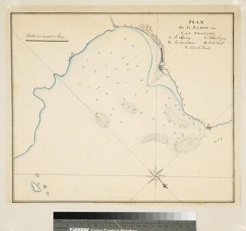 Plan de la Radde du Cap Francois. [Manuscript map]