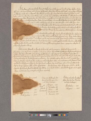 Merchants of London, Bristol & Liverpool. Observations on the Paper Credit ... in America