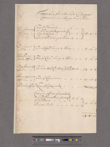 Great Britain. Treasury. Fees due for the Lord Culpeper's Commission being two Skins