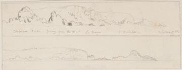 Sheet with Two Views of Jersey