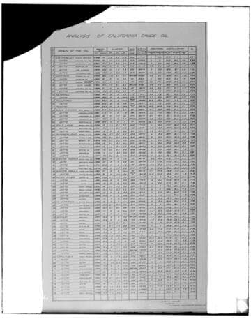 C1.1 - Charts miscellaneous