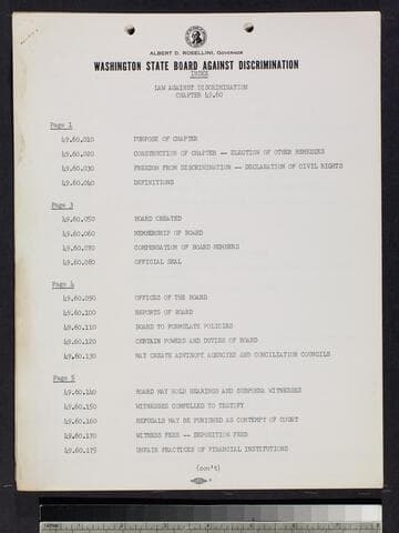 Laws Against Discrimination