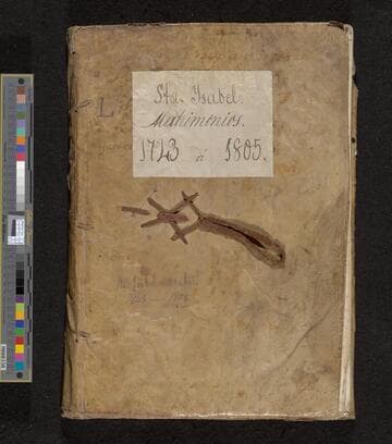 Santa Isabel Church, Guatemala. Marriage Records