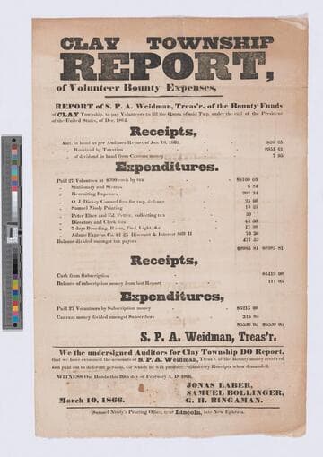 Clay township report, of volunteer bounty expenses