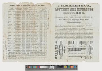 J. H. Miller & Co. lottery and exchange brokers and dealers in foreign gold, bank notes, bullion, &C