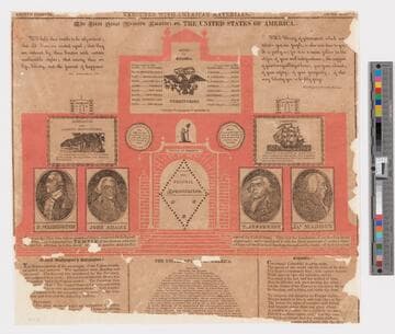 The first great western empire: or, the United States of America