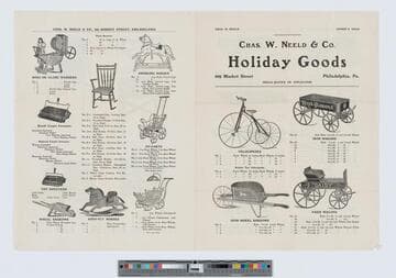 Chas. W. Neeld & Co. holiday goods