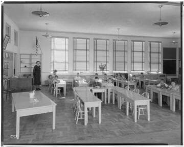 L1.7 - Lighting, schools/library - Industrial Lighting