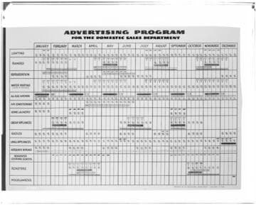 Edison Advertising Program - for 1939