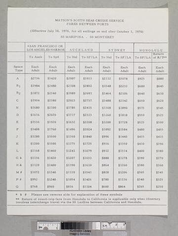 Matson's South Seas cruise service fares between ports