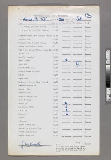 "Duty free" liquor order - SS Monterey