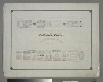 P.M.S.S. Peru : passenger plan